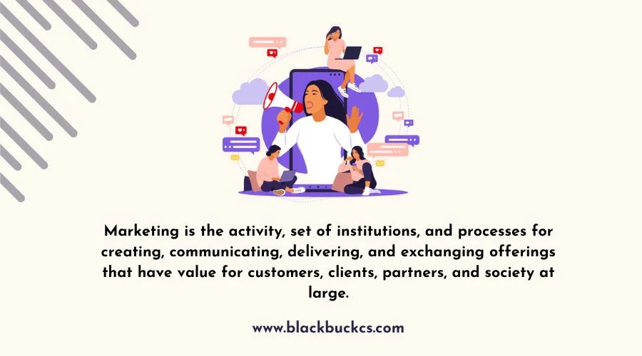 Defining ‘Marketing’